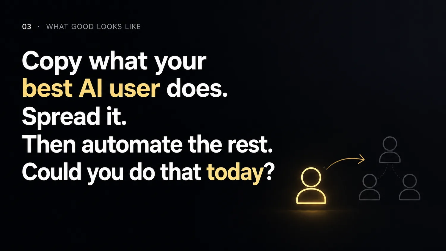 Copy what your best AI user does. Spread it. Then automate the rest. Could you do that today?