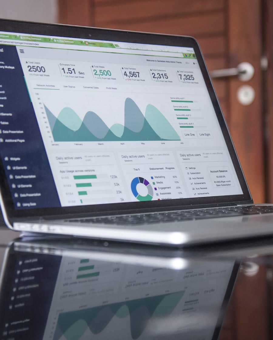How to find the automation that's actually worth doing